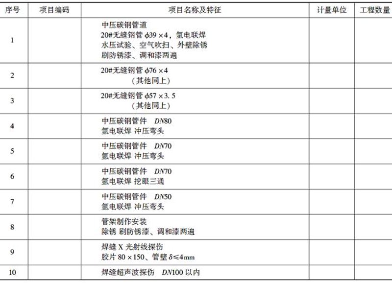 机电安装工程专业承包二级资质：如何获得与维护